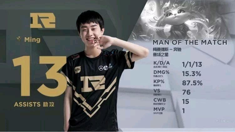 地提升自身 地提升自身