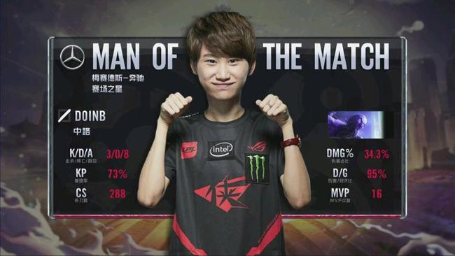 美感和挑战 美感和挑战