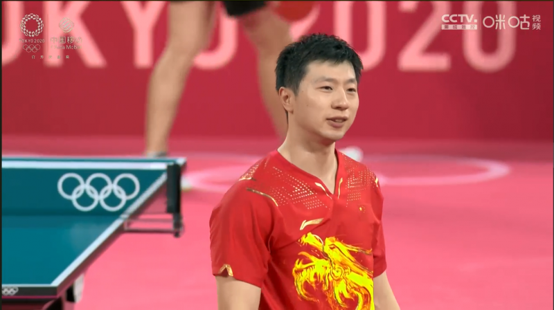 转换和精准 转换和精准